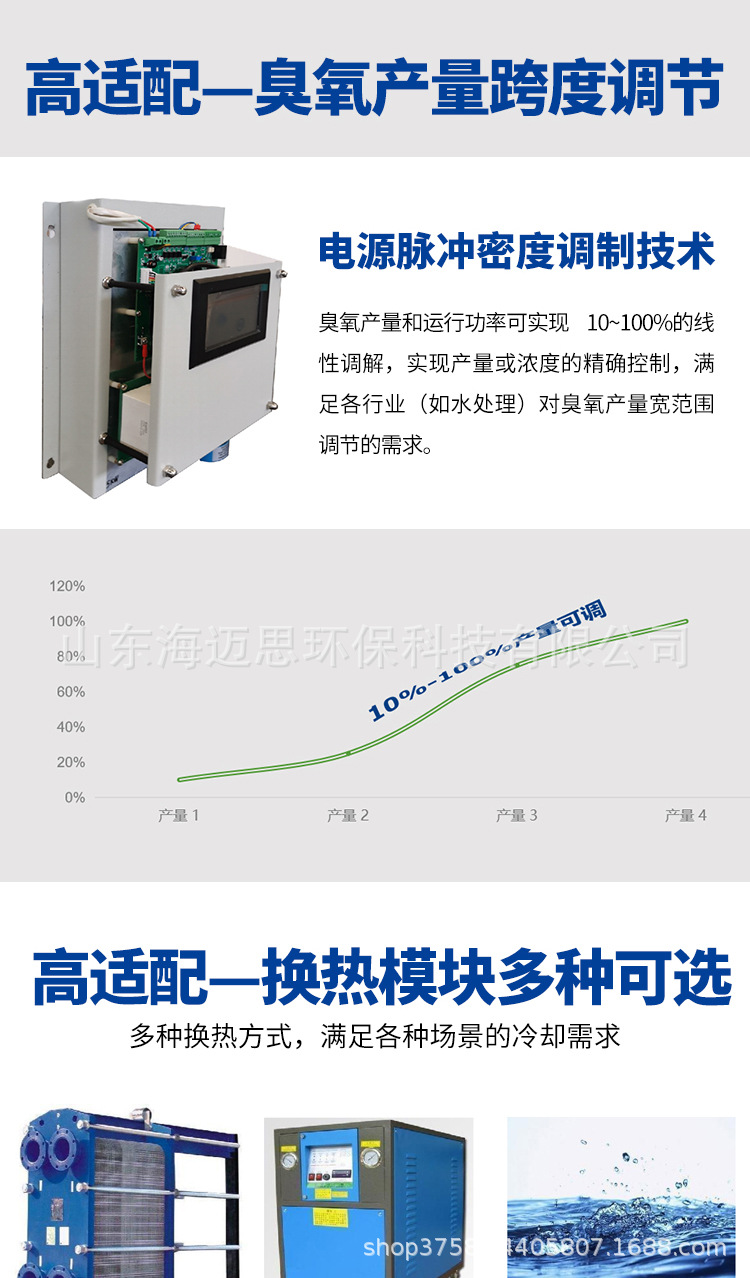 臭氧新详情5.jpg