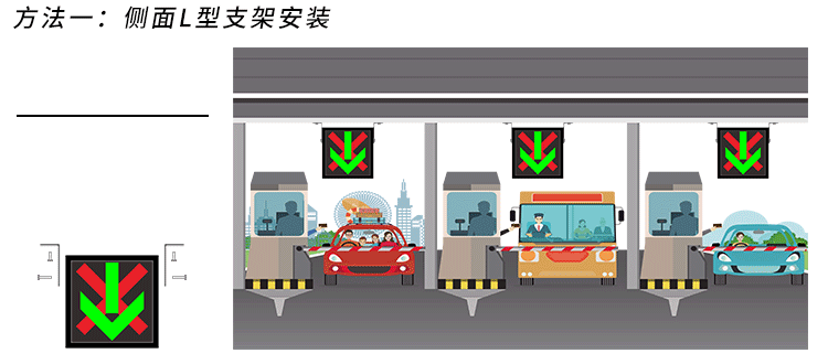交通信号灯