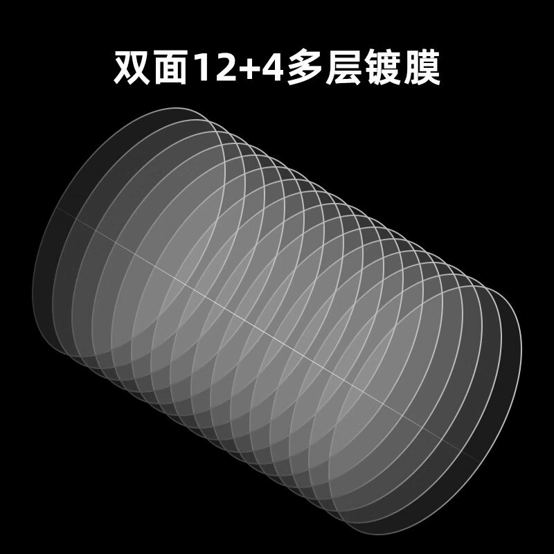 数魅 Камера, 46/49/52/55/58/62/72/82/86/95/105