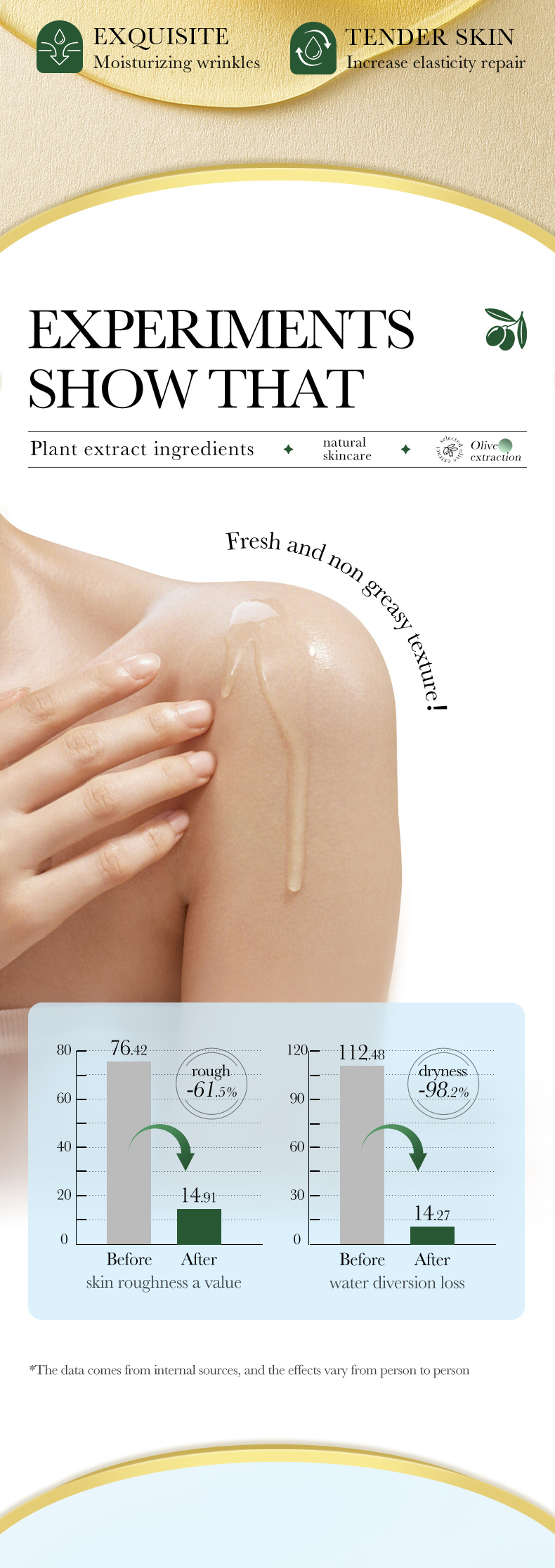 Pflegendes, reparierendes ätherisches ZOZU Olive-Öl für die Gesichtspflege und die Ganzkörperpflege_voghion.com