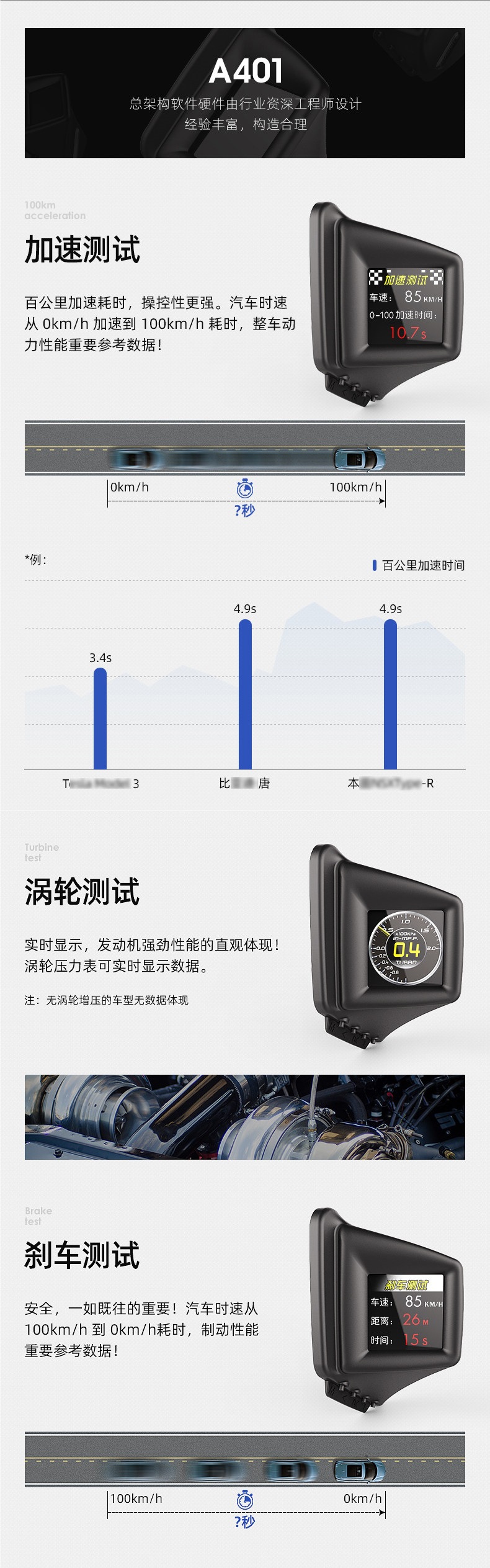 HUD Head-Up Display Car Multifunctional OBD High-Definition LCD Instrument Turbo Meter GPS Auto Start-Stop A401