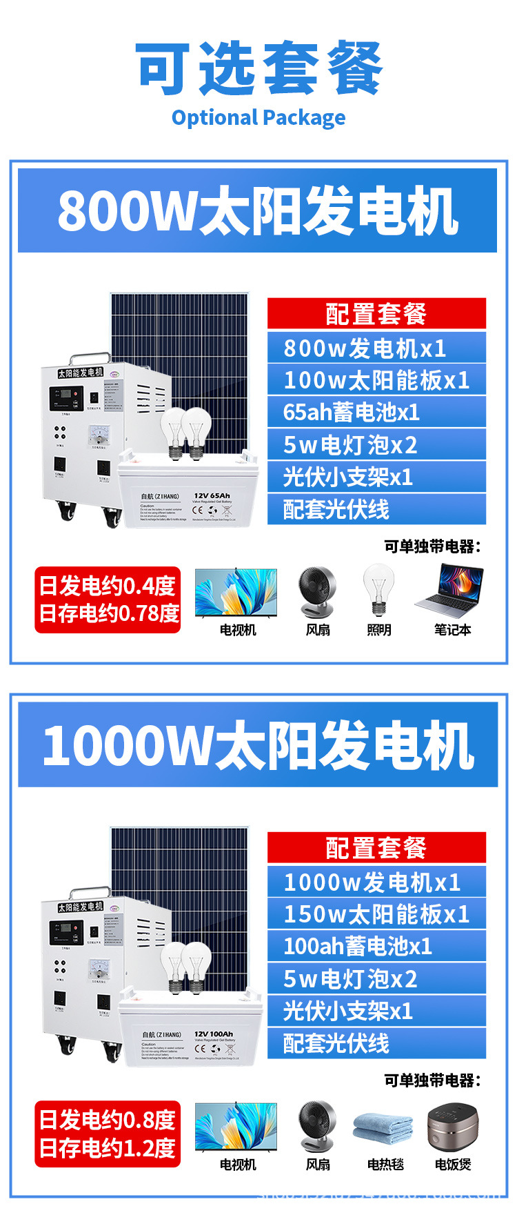 太陽能發(fā)電系統(tǒng)詳情1370板_02.jpg