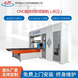 其他行业专用;棉麻毛初加工;纺织辅助设备