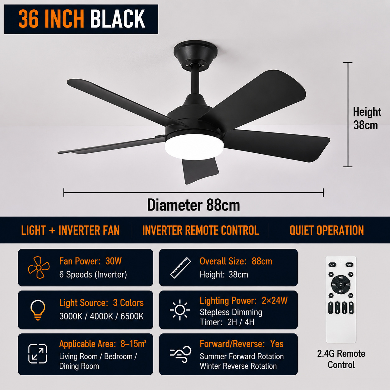 Ventilador de Techo con Luz 42 Pulgadas de ABS con Control Remoto para Sala de Estar y Comedor image 11