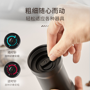 ❆ Cliton Hand-Cranked Coffee Grinder Italian Manual Grinder Hand Grinder Household Hand Grinder 1 Piece