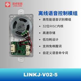 �����ҷ���  �x���Z������ģ�M �Զ��x�����~ �����~Ƕ��ʽ