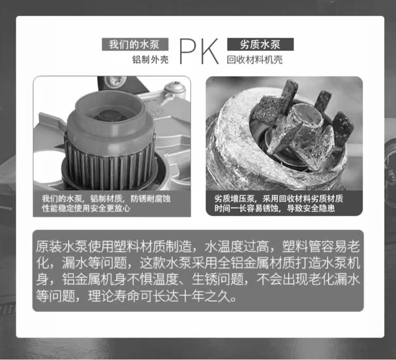 11517597715 Suitable for Bmw N20 Electronic Water Pump