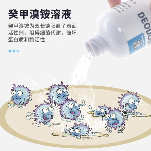 Pet Shangtian Rabbit Deodorant Repellent Spray Cleaning, Disinfection and Sterilization Supplies Dutch Guinea Pig Hamster to Remove Fleas