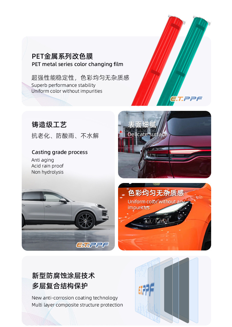 Automotive Metal Series Casting-Grade Pvc Color-Changing Film Pet Base Ultra-Bright No Orange Peel Super Conductive Air Factory Direct Sale Car Body