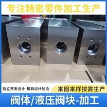 �����{���y �y�w ���P��y�w ���������CNC�ӹ�