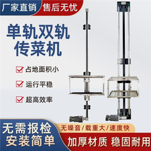 С�͂��˙C�����͏d�����C�����Ͳ˲�������늄������C�����C