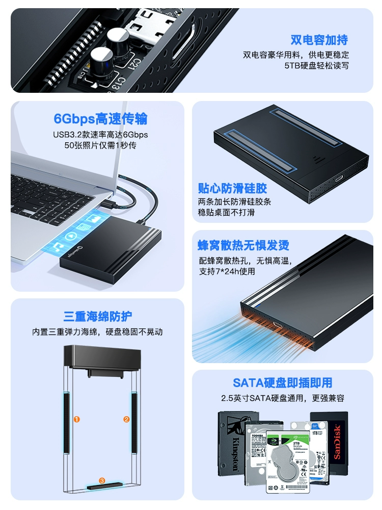 Корпус вентилятора Tiger Mobile жесткий диск коробка Type-C внешний USB3.0 2,5-дюймовый SATA ноутбук механический твердотельный SSD