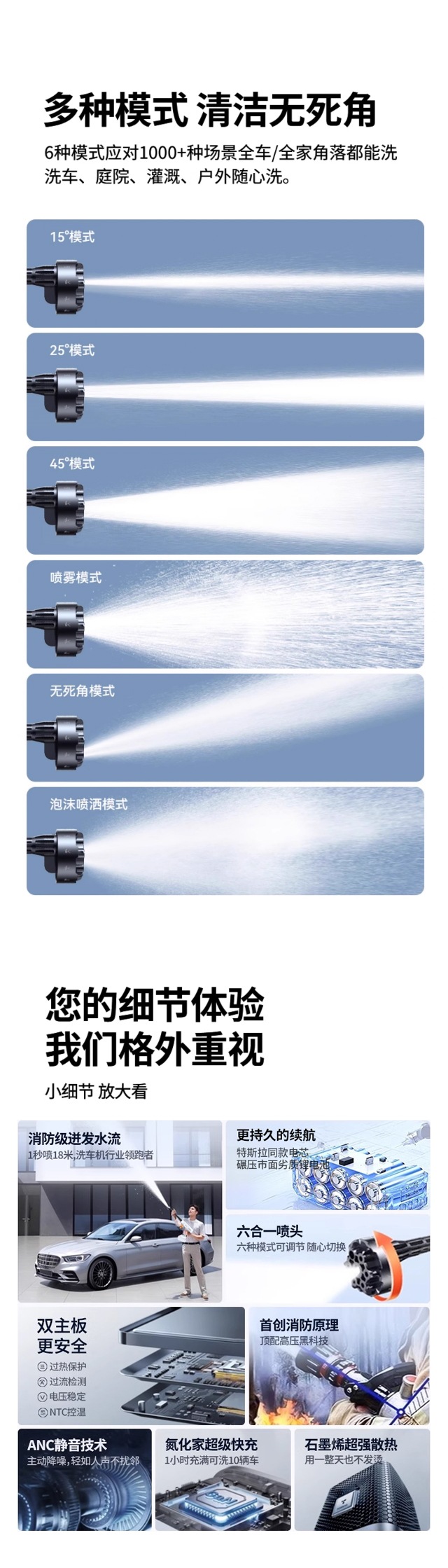 Wireless Car Washing Machine High-Pressure Water Gun Household Cleaning Artifact Powerful Supercharged High-Power Rechargeable Lithium Battery 2025 Peihui