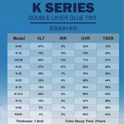Cross-Border Foreign Trade Hot-Selling Double-Layer Dyed K Series 1.8Mil Car Window Glass Solar Film Sun Protection and Heat Insulation Film (Automotive Film) - k-80-152m30m
