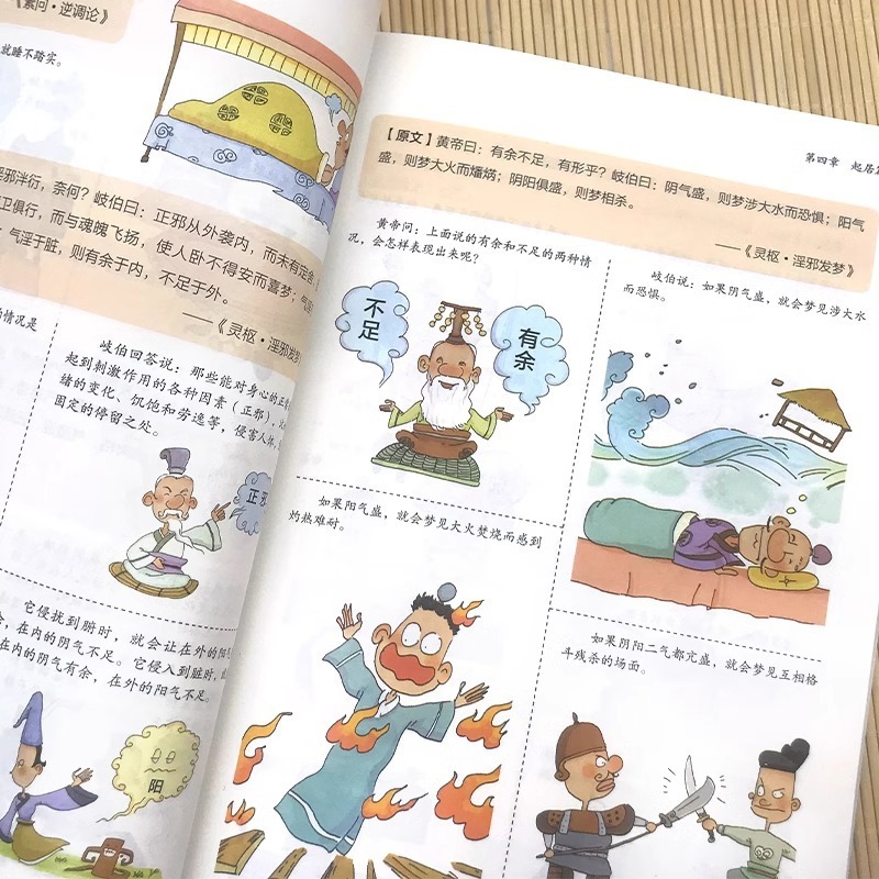 漫画は黄帝内経漫画図解版白話文カラー図版百病食療中医養生書籍を紹介します。|undefined