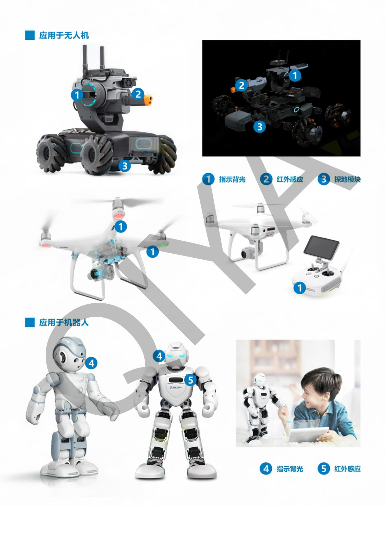 智能消费电子15