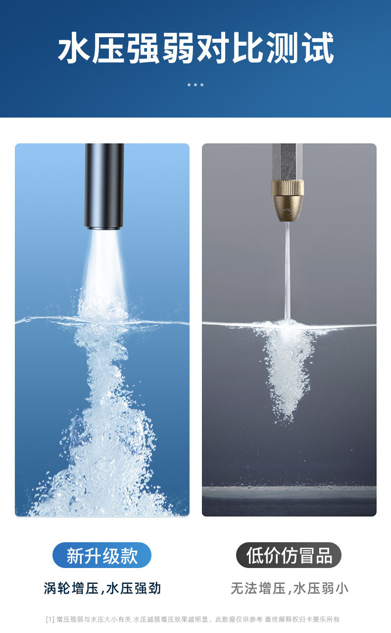 Suitable for car wash water guns, high-pressure household floor and yard cleaning, 2025 nozzle, super powerful pressure-boosting tool, retractable