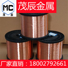 o~OF-CU~SE-CU SW-CU SE-CUÓ~2.0090 2.0076 2.0070