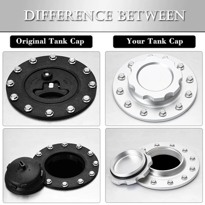 3inch, Tank cap