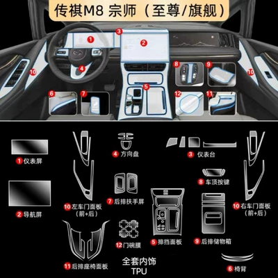 Car interior film — Film Auto Supplies 24 - complete-set-with-door-bowl