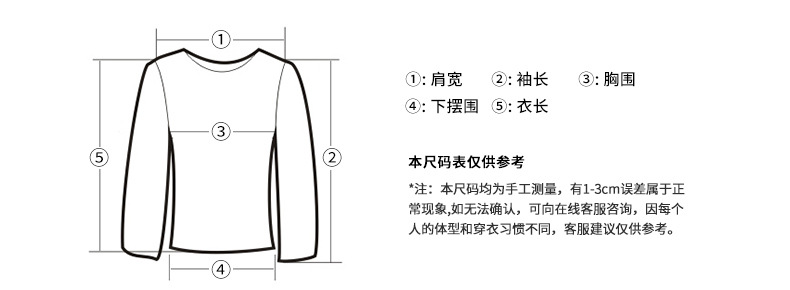 量尺码-示例-上衣.jpg