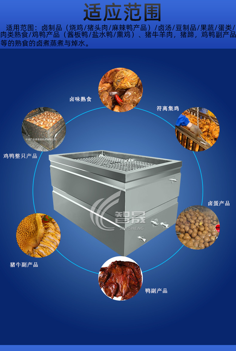 牛羊肉制品卤煮锅