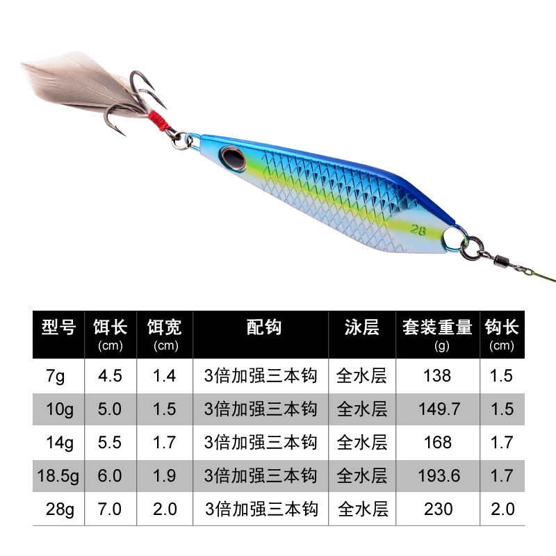 爱路亚 Funny Fish Board Set Luya Bait Far Metal Feather Hook Small Bait Cross -border E -commerce