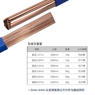 �S�ҹ���SCU6100�F�X���~���z SCU6100�~�Ͻ𺸽z 1.2 1.6mm