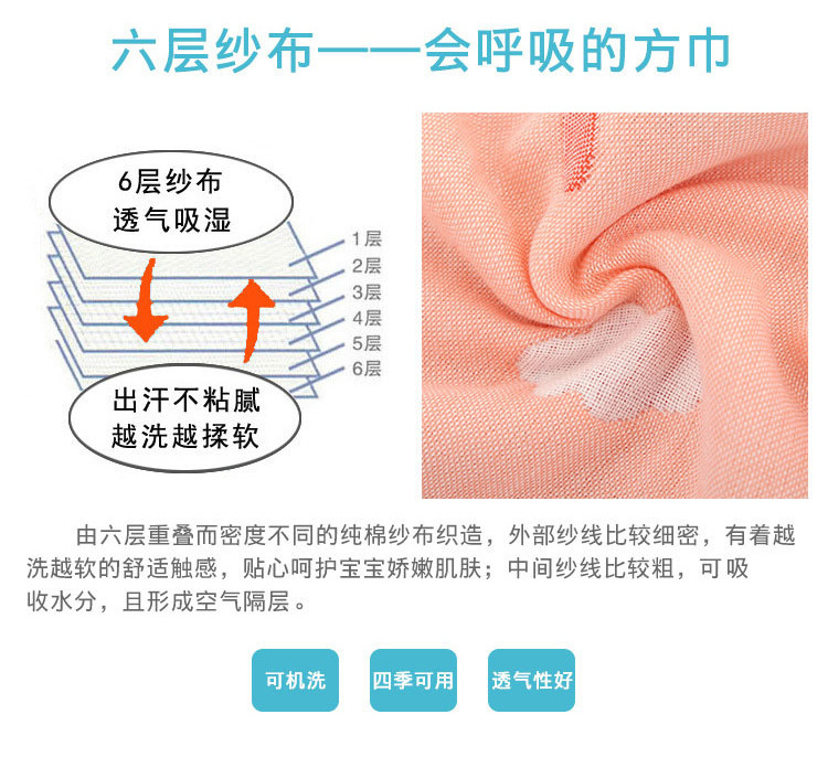宝宝棉纱布毛巾婴儿口水巾新生儿洗脸小方巾卡通幼儿园小毛巾方巾
