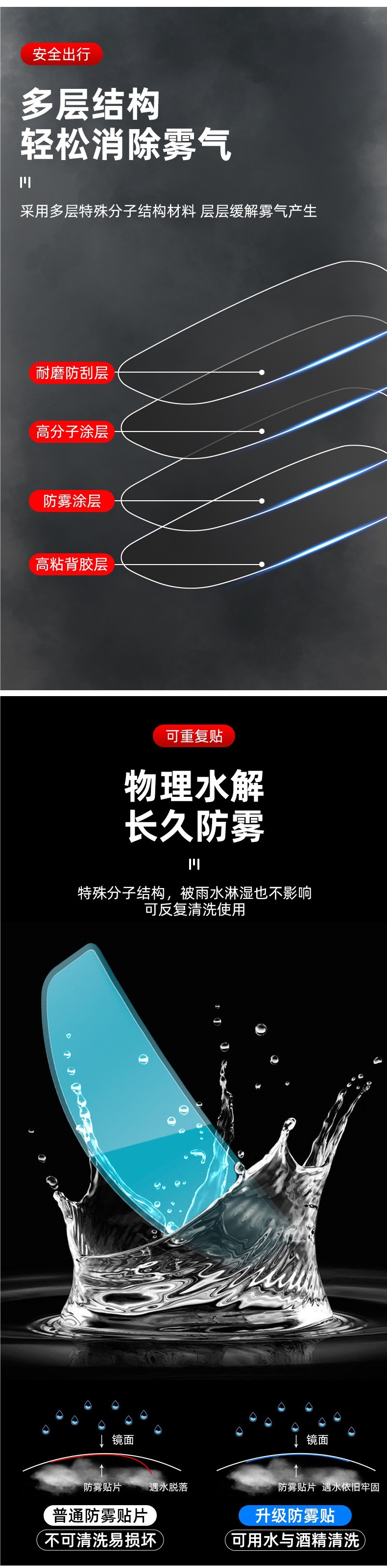 Motorcycle Helmet Rainproof Film, Electric Vehicle Helmet Anti-Fog Sticker, Universal Full-Face Helmet Lens, High-Definition Waterproof Film Gadget