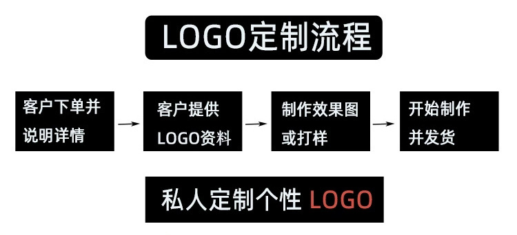 O1CN015SO8qz1aChYsQ3x6J_!!2206437943294-0-cib.jpg?__r__=1706060095852