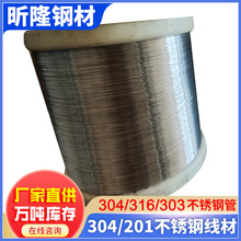 304/430/201���P䓾��� ���P䓱P�l���z�Ϻ��z�o�̼��þ��ĬF؛