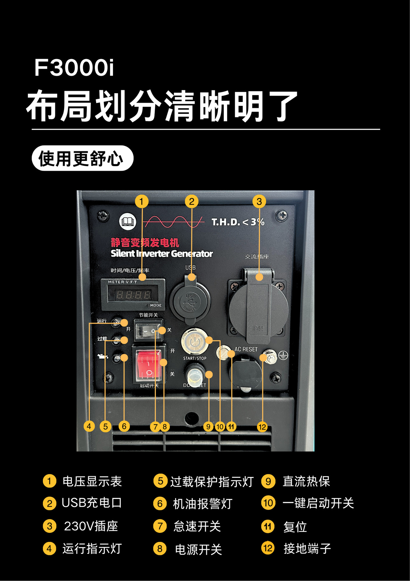 Liangqian Small Battery Gasoline Generator 220V High-Power Household Silent Inverter Outdoor Camping Portable