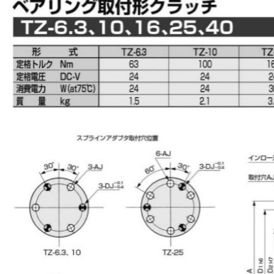 日本进口SINFONIA昕芙TZ-6.3 10 16 25 40新型轴承安装式离合器