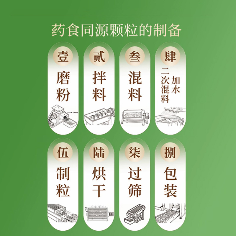 国药药材左旋肉碱百合桑叶颗粒饮肥胖人群排油专属定制|undefined
