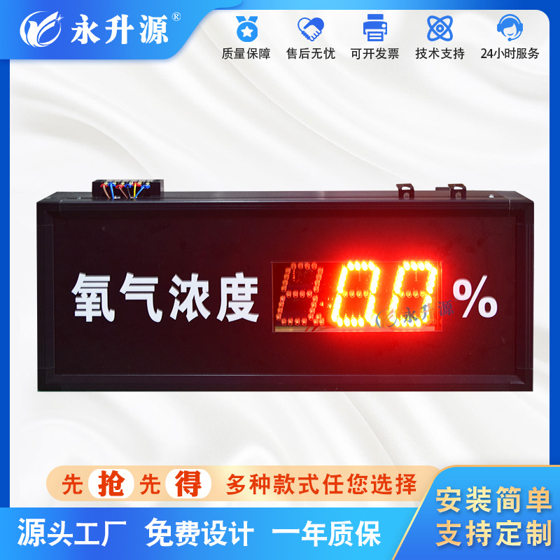 ����������Ũ�ȱ��������ʾ�����廷����� O2ռ��led���ӿ���