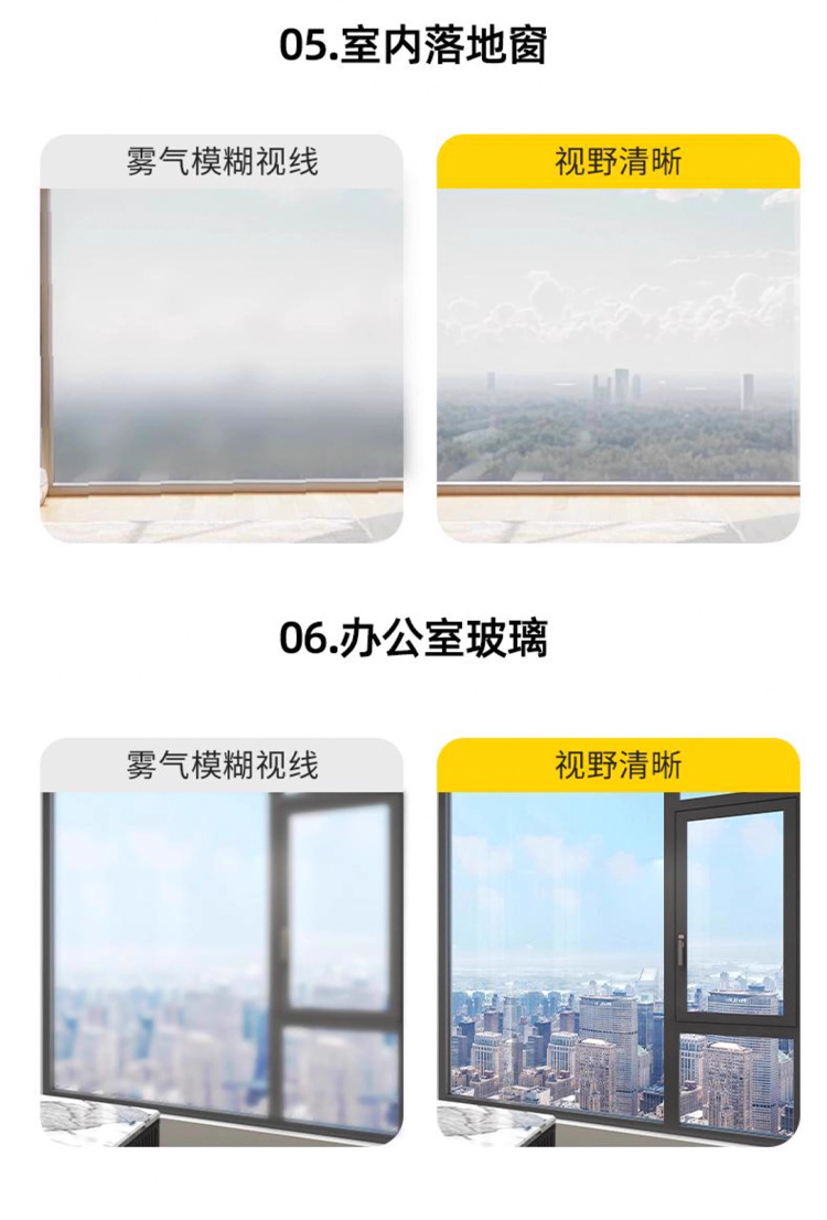 Car Defogger, Rearview Mirror Rain-Proof and Waterproof Coating Agent, Anti-Glare and Anti-Fog Car Mirror Full-Screen Rain Remover