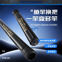 �O�Ƿ��๦���~�͓Q��̼���~���ְѹ������~�͓Q���ֱ����L���հ�