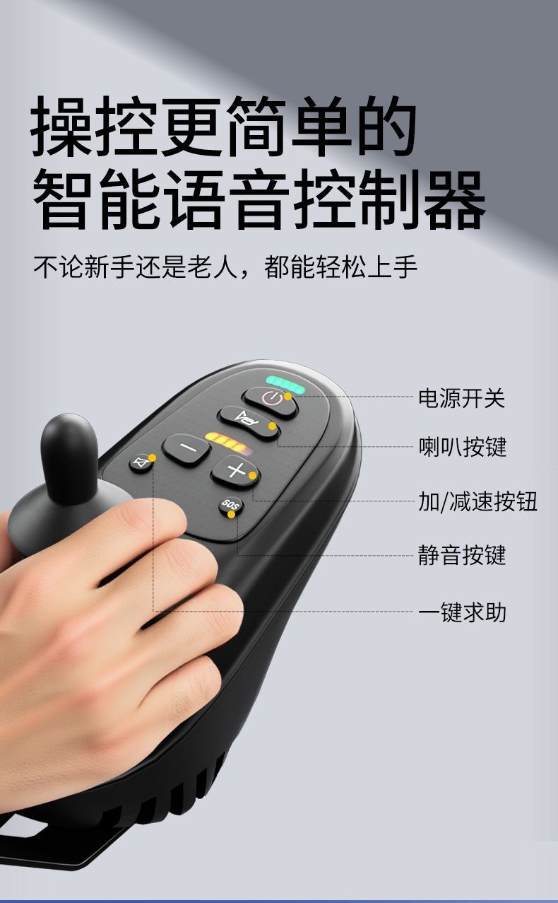 Intelligent, fully automatic electric wheelchair for disabled and elderly individuals with limited mobility, specially designed for seniors, foldable and lightweight, four-wheeled