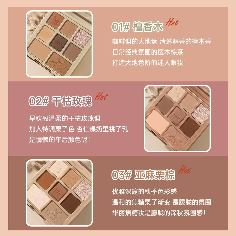 Палетка теней для век Novo Eight Color New INS Super Fire Milk Tea Earth Color Женский доминация блеск пудра дешево студенческая вечеринка