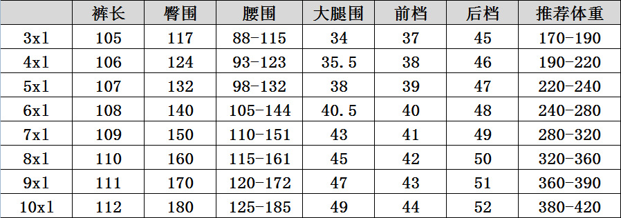 长裤尺寸