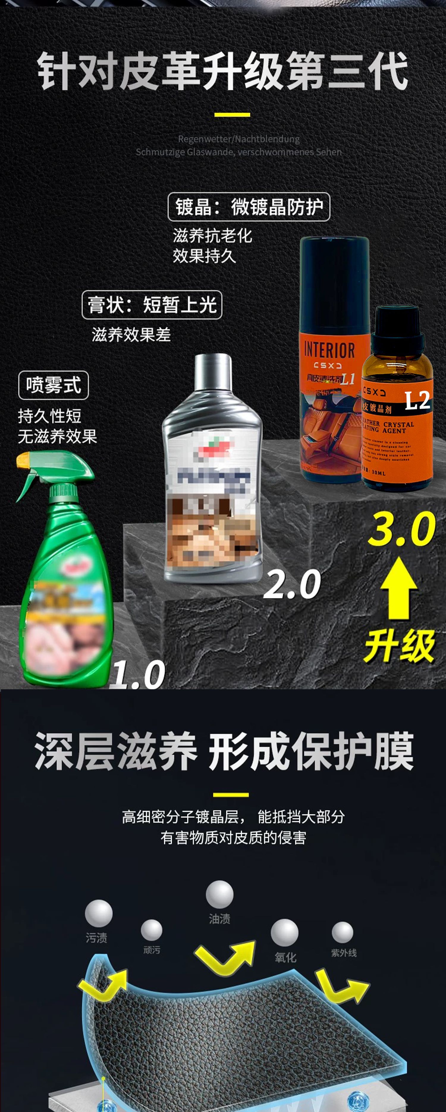 Factory Genuine Leather Crystal Coating Set Coating Anti- 4S Store Upgrade Brightening Leather Seat Original Solution Maintenance Agent Cleaning Agent