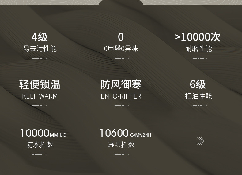 3.jpg O1CN015Sdroq1jS7V1f2hQF_!!2216352864546-0-cib.jpg?sign=489486_MzY2Mjc5NDEy