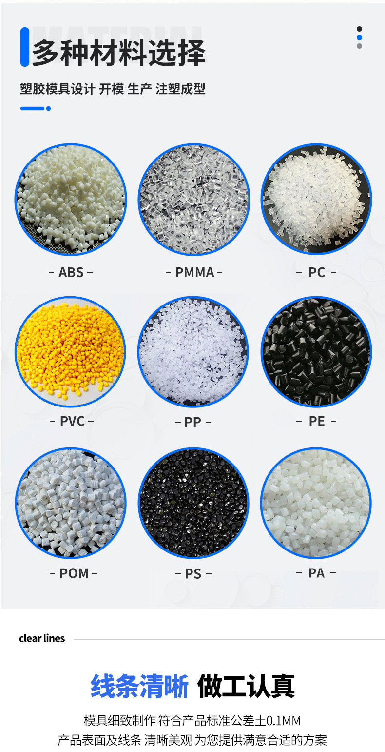 Plastic Mold Making, Automotive Parts Mold Injection Processing Manufacturer, Bumper Processing, Custom Design Plastic Molds