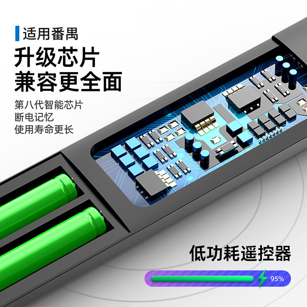 适用广州番禺有线机上盒遥控器禺乐互动随我所动电视盒子遥控板