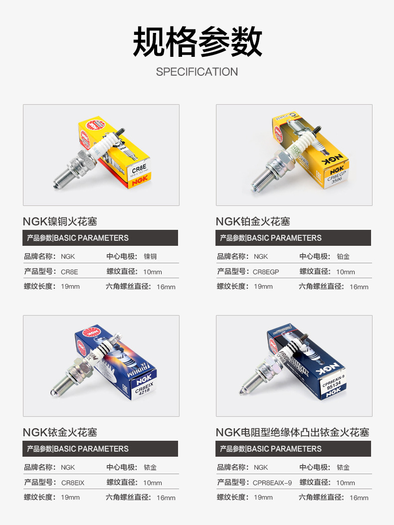 Genuine Ngk Original Spark Plug Benali Motorcycle Tnt25 Little Yellow Dragon 250 Young Lion 250 Jinpeng Trk251