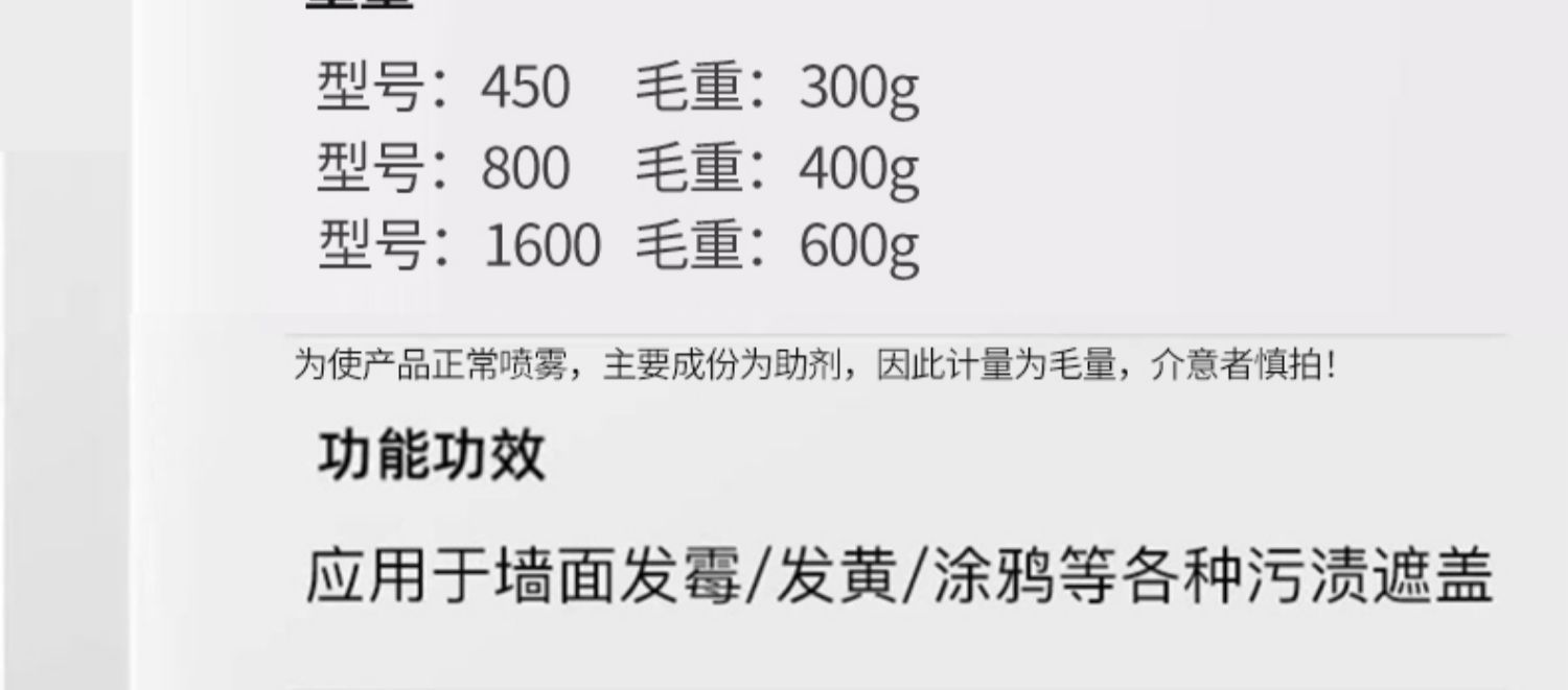 Suitable for Wall Self-Painting Latex Paint Indoor Household Paint Coating Repair Paste White Wall Repair White Paint Wall