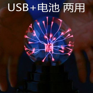 ���R�d�羳3���x��������Qħ���o�USB�Շ����|���W���Сҹ��