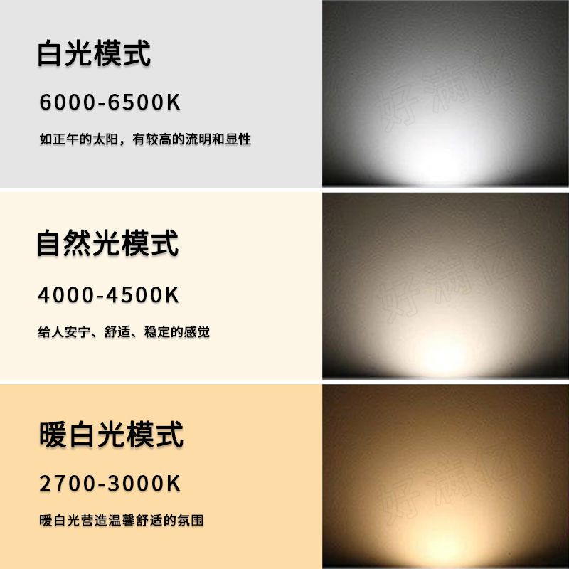 三色发光 2024-4-27.jpg