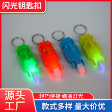 ���N�¿�l���� �W��耳׿۟���ِ܇led���l����ߏS��ֱ�N